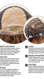 CAP CONSTRCTION | MONO TOP | EXTENDED LACE FRONT | WEFTED