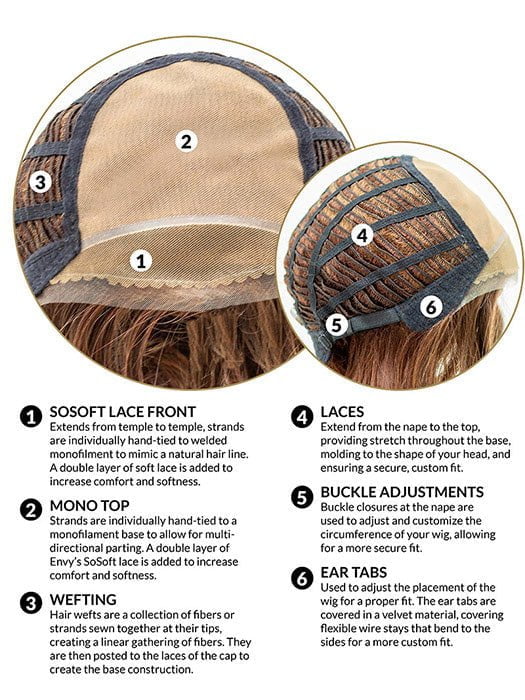 CAP CONSTRCTION | MONO TOP | EXTENDED LACE FRONT | WEFTED