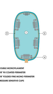 BASE CONSTRUCTION | DOUBLE MONOFILAMENT | 4 PRESSURE SENSITIVE CLIPS