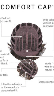 Cap Design | Basic Cap