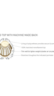 MONO TOP with Machine Made Back | Cap