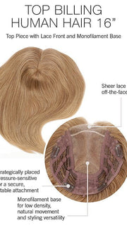 Base Design | Lace Front | Monofilament