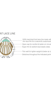 Cap Construction | Lace Front