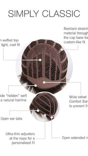 Cap Design | Basic Cap