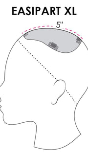 Polyurethane Perimeter - A polyurethane strip goes around the perimeter of the base and contains 4 pressure sensitive clips. The clips can be removed so that adhesive can be applied