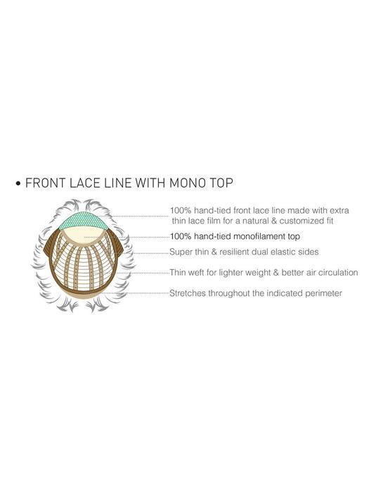 Cap Design | Lace Front | Mono Top