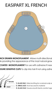 Constructed on a larger base than easiPart French XL 8”, this topper provides extra coverage and volume for the beginning stage of hair loss