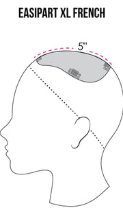 Beautiful Remy human hair is hand tied to a double monofilament base using French knotting, a luxury technique that hides and protects the knots for an undetectable look and feel