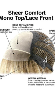 Cap Design | Sheer Comfort Cap | Lace Front | Mono Top