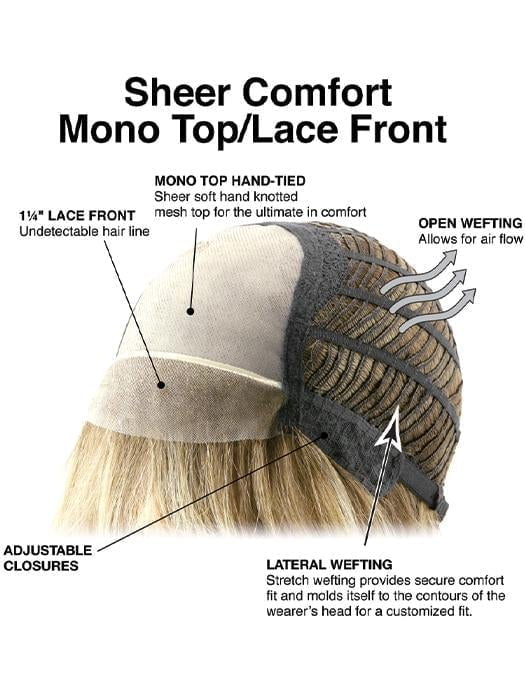  Cap Design | Sheer Comfort Cap | Lace Front | Mono Top