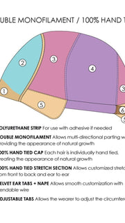 Double Monofilament | 100% Hand-Tied Cap