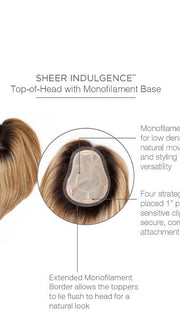 Base Design | Monofilament Base