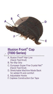 Monofilament Top - Creates the illusions of natural hair growth and allows you to part the hair in any direction