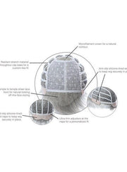 Monofilament Crown with Lace Front, see Cap Construction Chart for details.