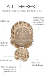 Cap Design | Lace Front | Mono Top | Wefted