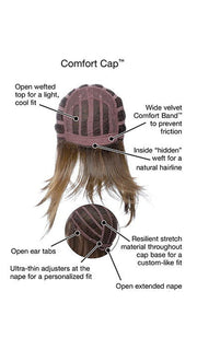 Cap Construction | Wefted