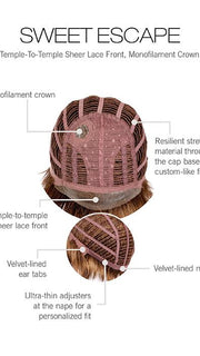 Cap Design | Lace Front | Mono Crown | Wefted