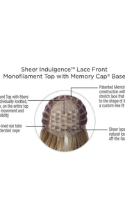 Lace Front & Monofilament Top | see Cap Construction Chart & Video for details