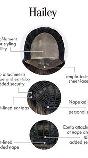 Cap Construction | Lace Front | Monofilament Top | Wefted