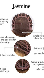 Cap Construction | Lace Front | Mono Top | Wefted