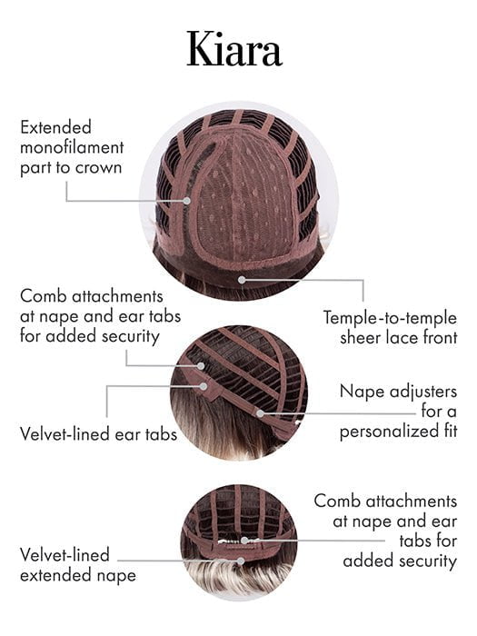 Cap Construction | Extended Lace Front | Mono Part | Wefted / Basic