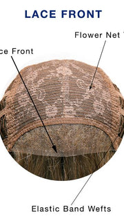 Cap Construction | Lace Front