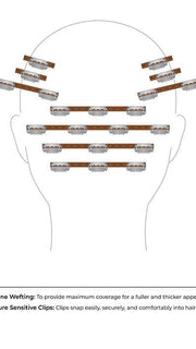 Kit includes 10 machine wefted extensions with pressure sensitive clips