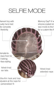 Cap Construction | Lace Front | Mono Top | Wefted