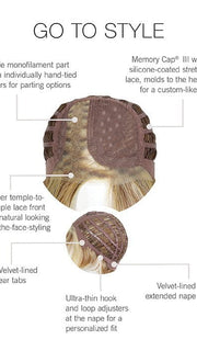 Cap Design | Lace Front | Mono Part | Wefted