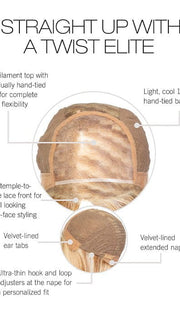 Cap Construction | Lace Front | Monofilament Top | Hand Tied