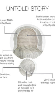 Cap Design | Lace Front | Mono Top 