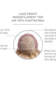 CAP DESIGN | LACE FRONT | MONO TOP | HAND TIED