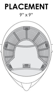TOP SMART 18" | PLACEMENT