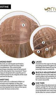 Cap Construction | Mono Part | Wefted