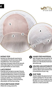 Cap Design | Lace Front | Hand-Tied