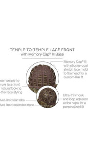Cap Design | Lace Front | Wefted