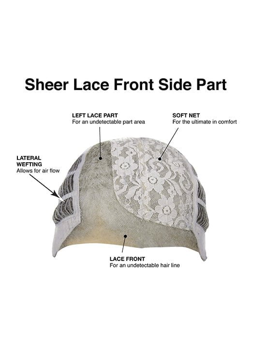 Cap Design | Lace Front | Mono Part | Wefted