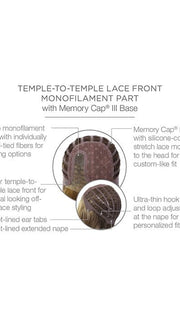 Cap Construction | Lace Front | Mono Part | Wefted