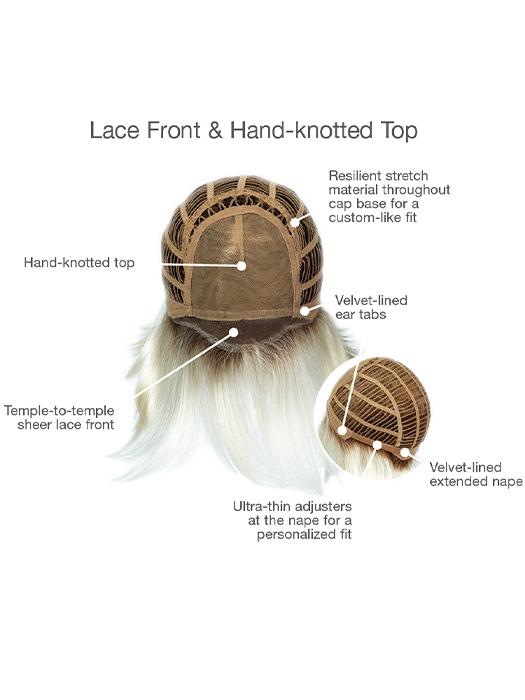 Cap Construction | Lace Front | Hand-knotted Top