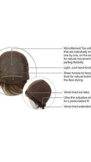 Lace Front & 100% Hand-Tied Monofilament Top | see Cap Construction chart for details