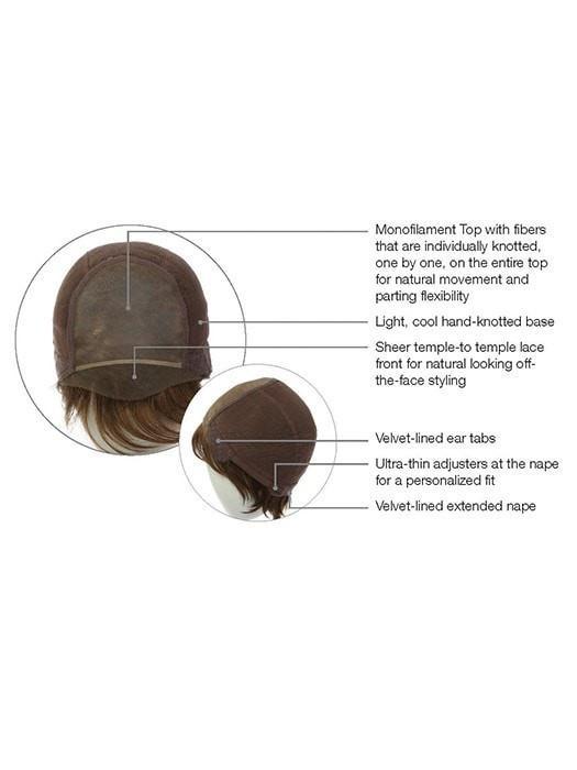 Lace Front & 100% Hand-Tied Monofilament Top | see Cap Construction chart for details
