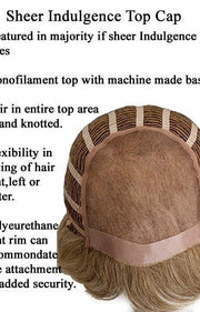 Eternity by Raquel Welch | Mono Top | Cap Construction