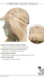 Monofilament Crown, see cap construction chart for details