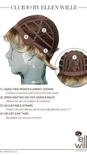 Monofilament Crown, see cap construction chart for details