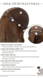 Delicate by Ellen Wille | 100% Hand-Tied & Lace Front Cap Construction