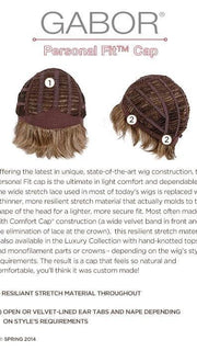 Watch the Cap Detail Video for more information!