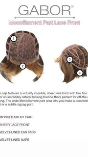 Watch the Cap Detail Video for more information!