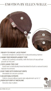 Lace Front & 100% Hand-Tied | see Cap Construction chart for details