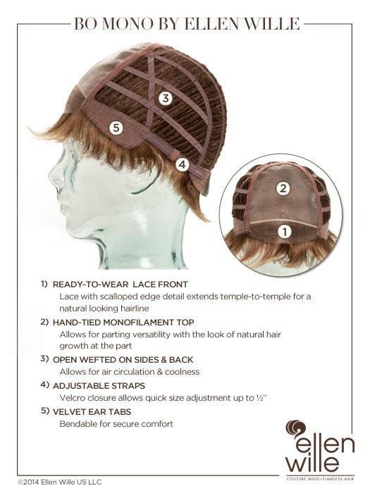 Lace Front with Monofilament Top | see Cap Construction Chart for more details.