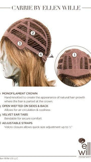 Monofilament Crown, see Cap Construction Chart for more details